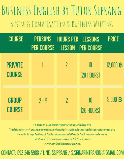 Siprang-Business-English-Course-Price-final